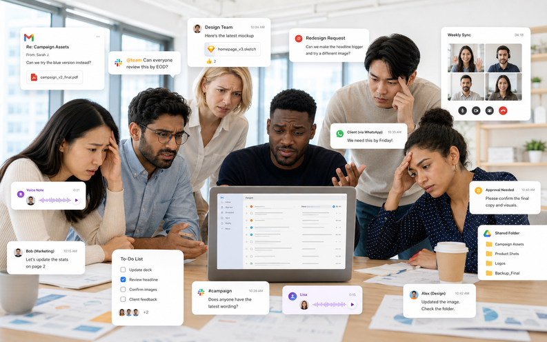 Before: information scattered across email, chat, and verbal notes