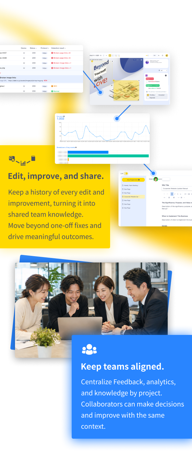 ① Edit, improve, and share. Keep a history of edits and improvements as shared team knowledge to drive continuous outcomes. ② Keep teams aligned. Centralize feedback, analytics, and knowledge by project so everyone can work with shared context.