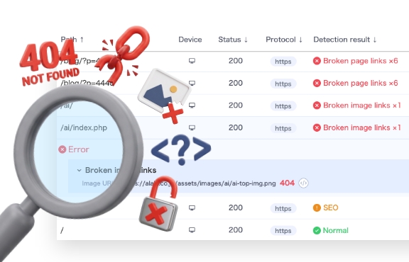 Website issue detection & improvement