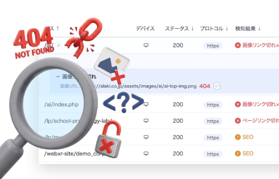 Webサイト異常検知&改善