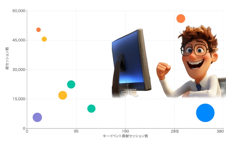 イ メージ