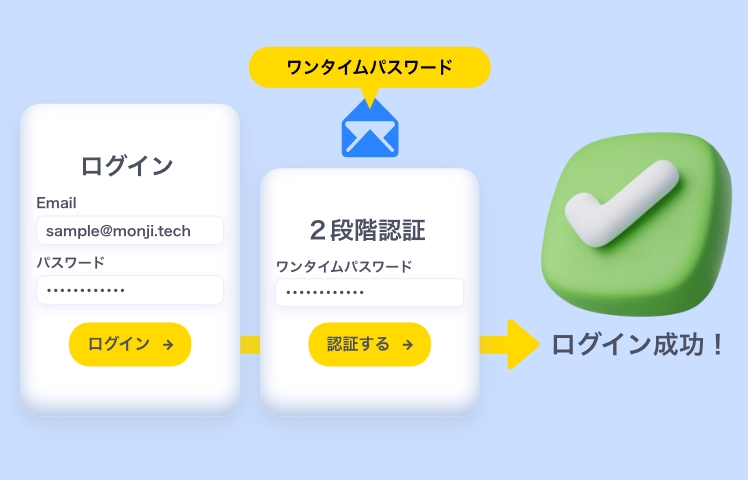 ログイン2段階認証