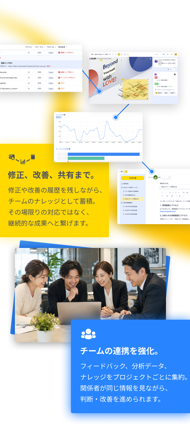 ①修正、改善、共有まで。修正や改善の履歴を残しながら、チームのナレッジとして蓄積。その場限りの対応ではなく、継続的な成果へと繋げます。②チームの連携を強化。フィードバック、分析データ、ナレッジをプロジェクトごとに集約。関係者が同じ情報を見ながら、判断・改善を進められます。