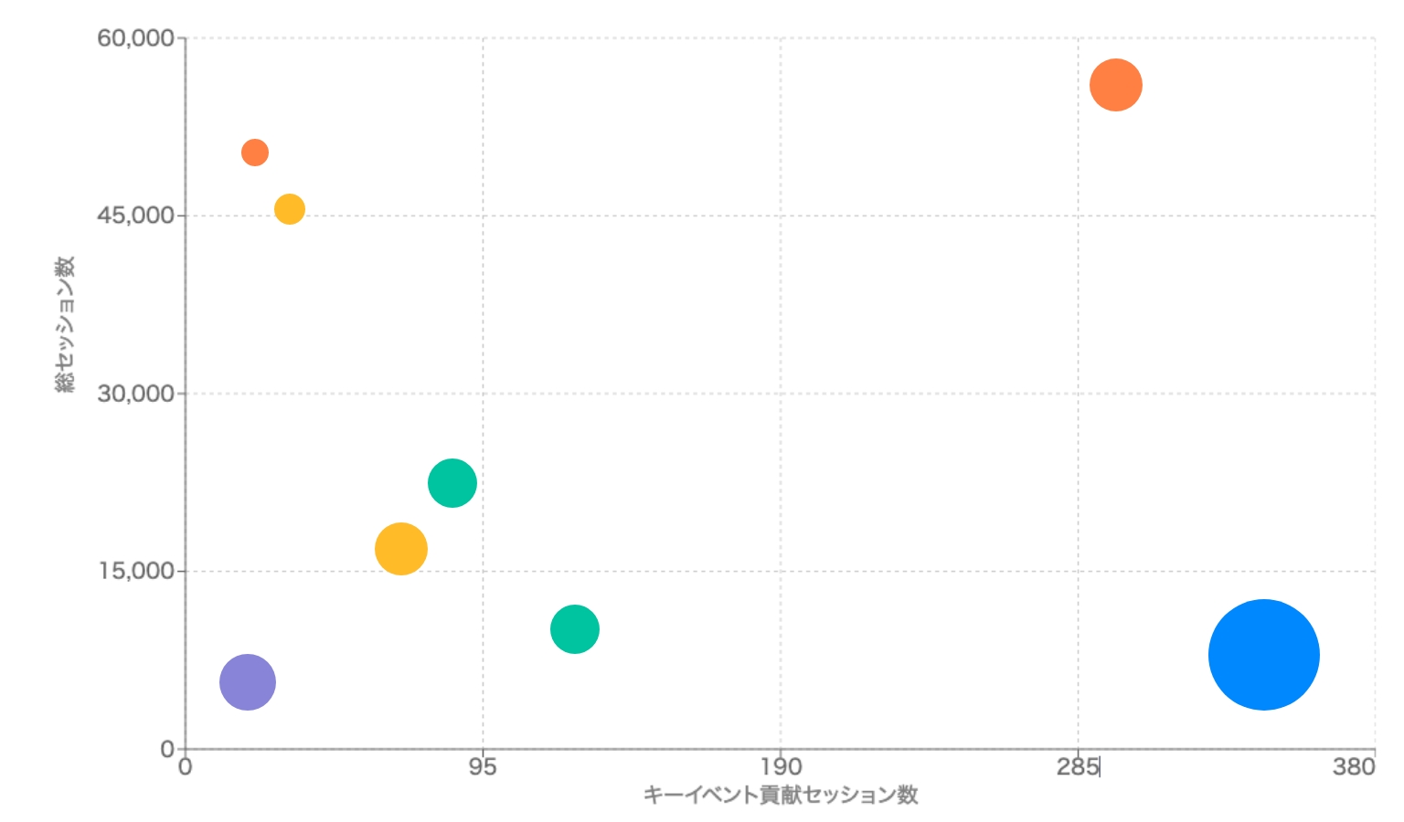 公開URL機能