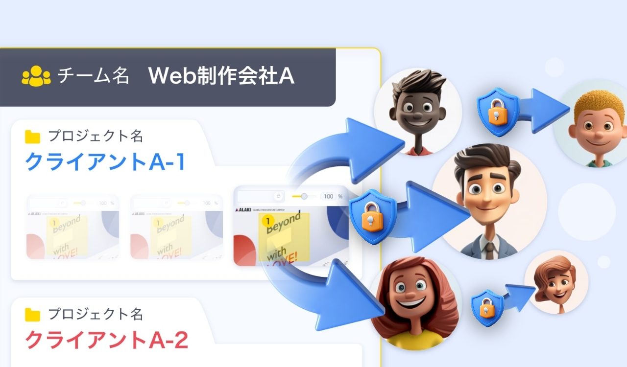 公開URL機能
