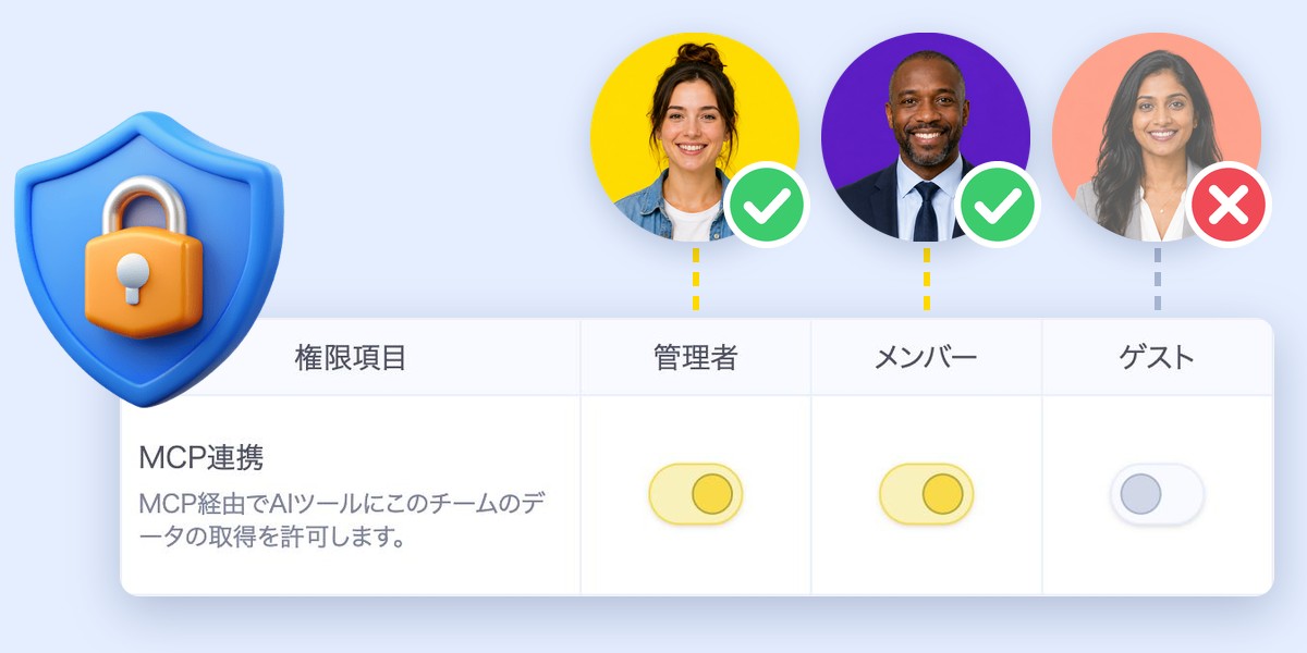 MCP連携のチームごとの権限設定