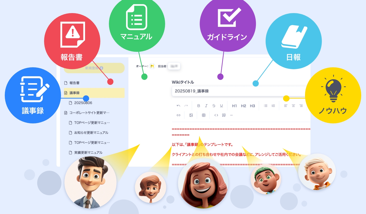 Wiki機能