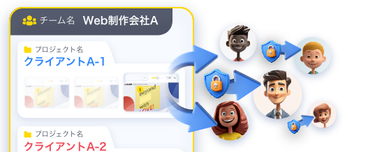 公開リンクの設定画面