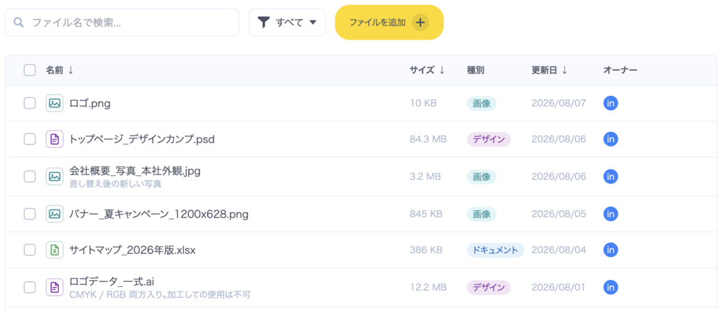 種別アイコンつきのファイル一覧と、検索・絞り込み・並び替え