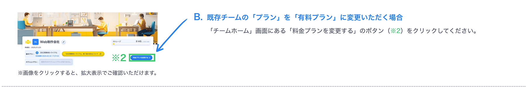 プラン選択手順イメージ