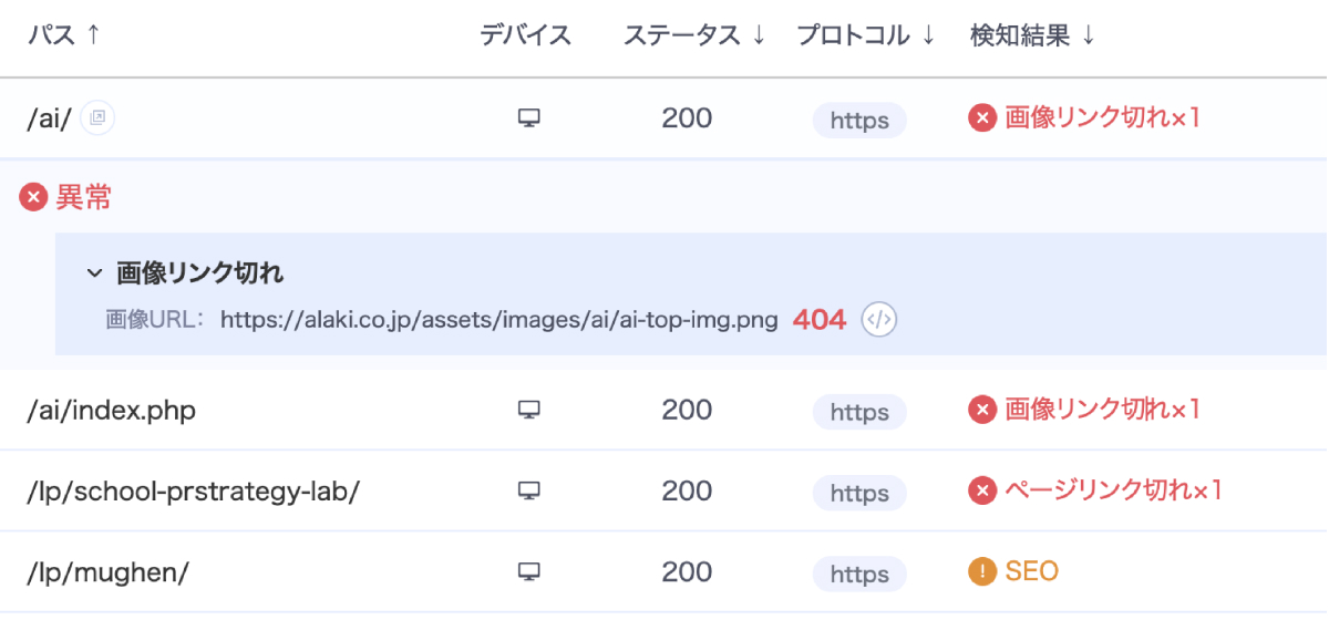 Webサイト異常検知・改善機能