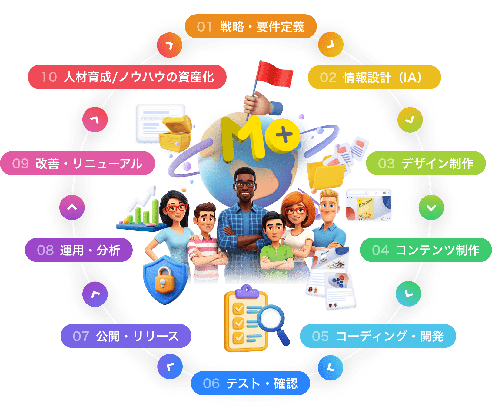 イメージ画像