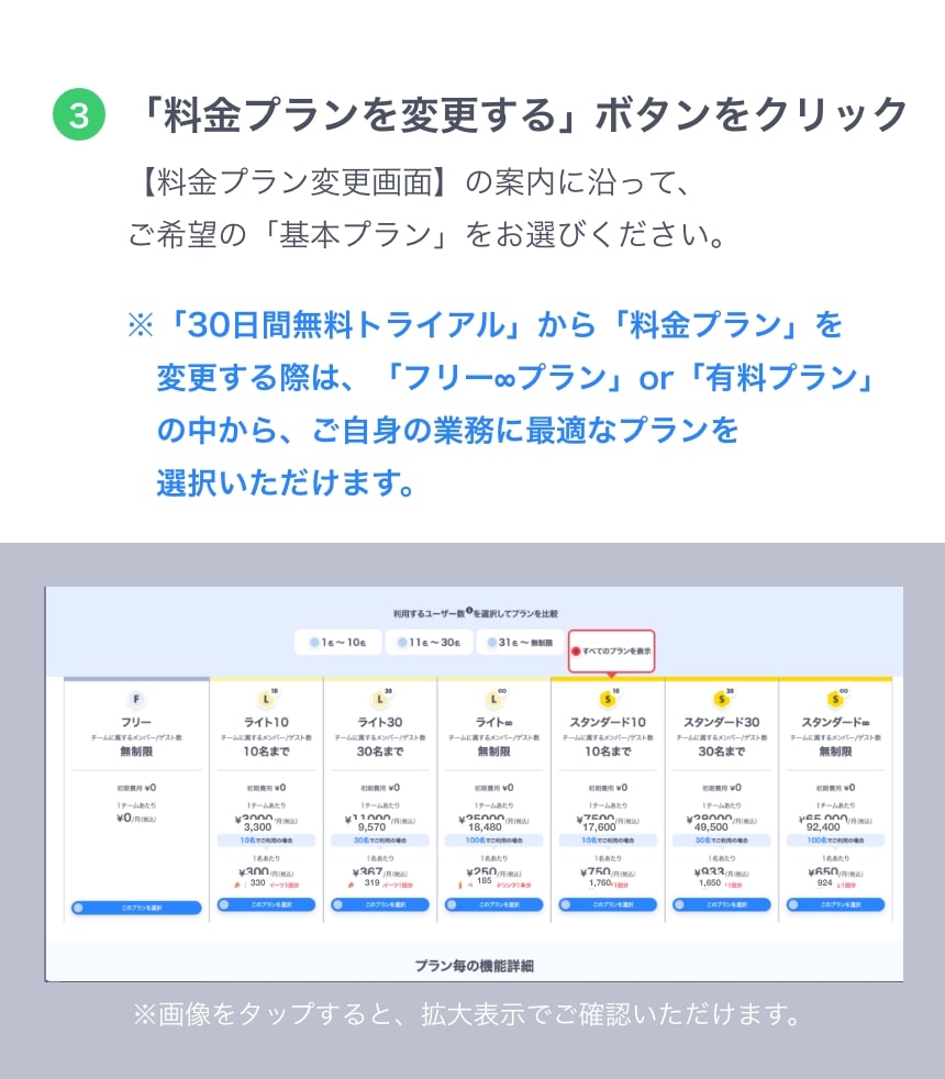 手順3