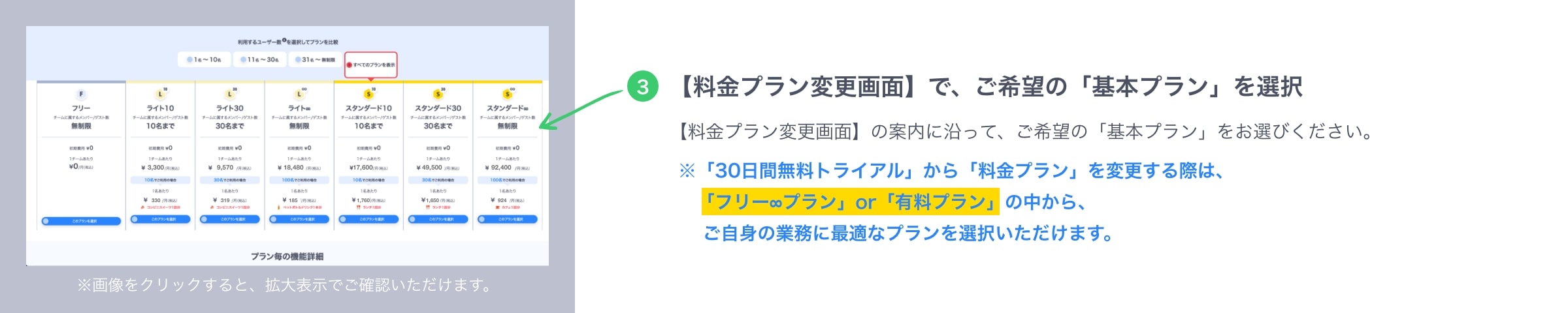 手順3