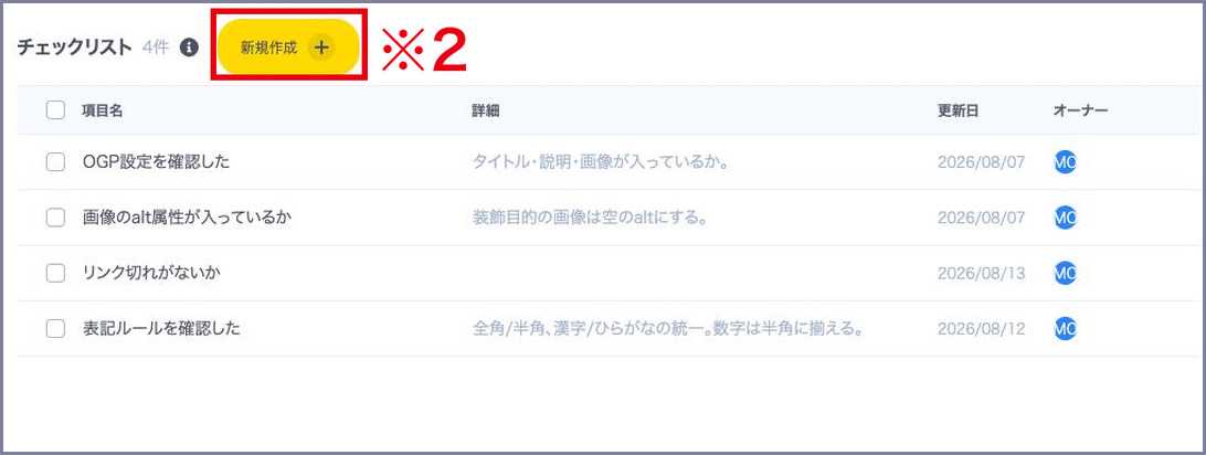 チェックリストの一覧と新規作成ボタン