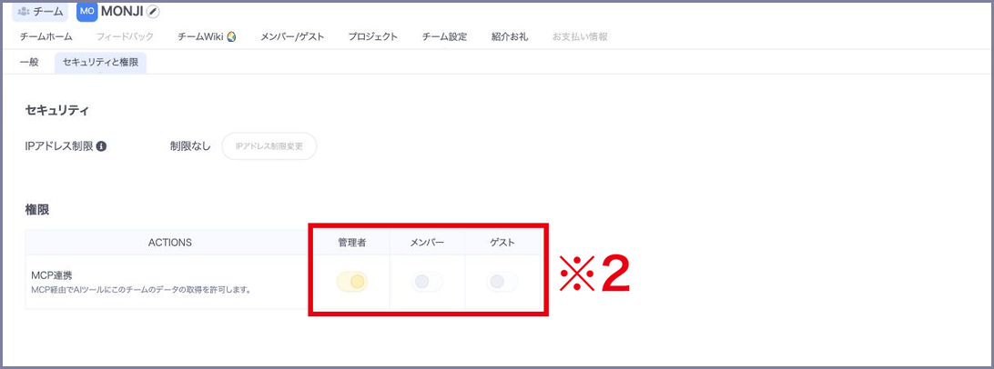 権限の表のMCP連携の行で、役割ごとの切り替えスイッチを示した画面